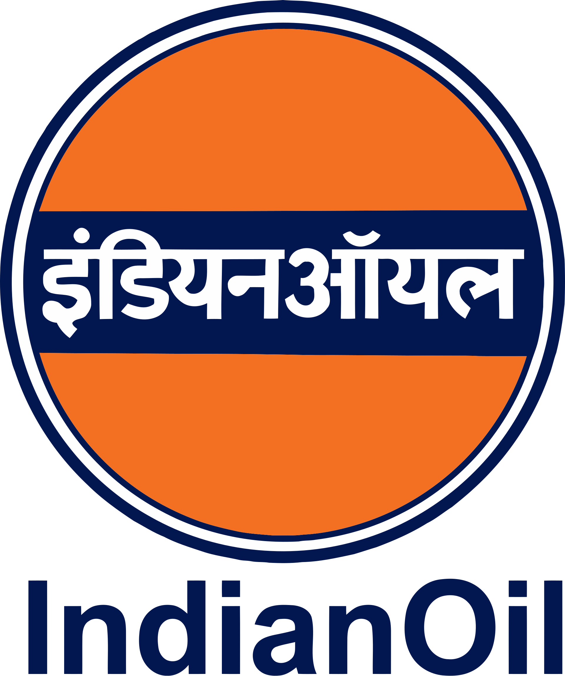 335 Posts-Indian Oil Corporation Limited (IOCL) Apprentices Recruitment